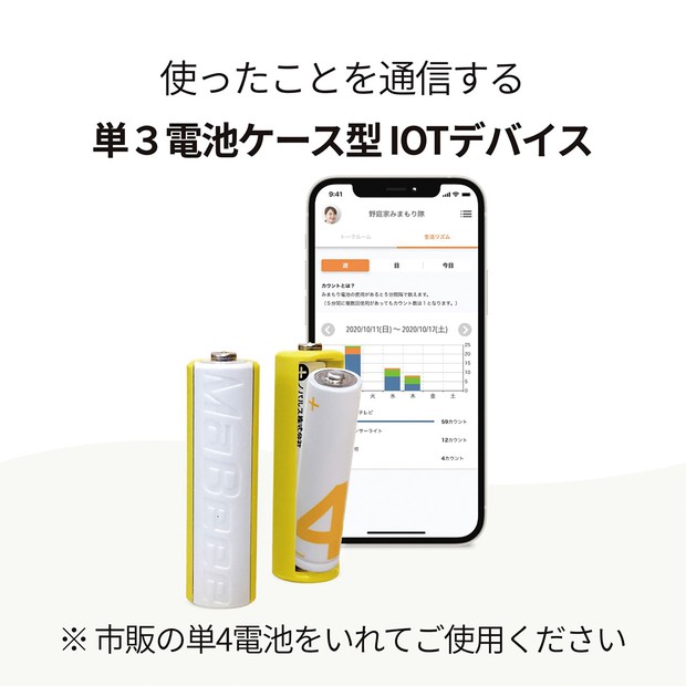 スマホで高齢者の機器利用状況がわかる　ノバルス提供